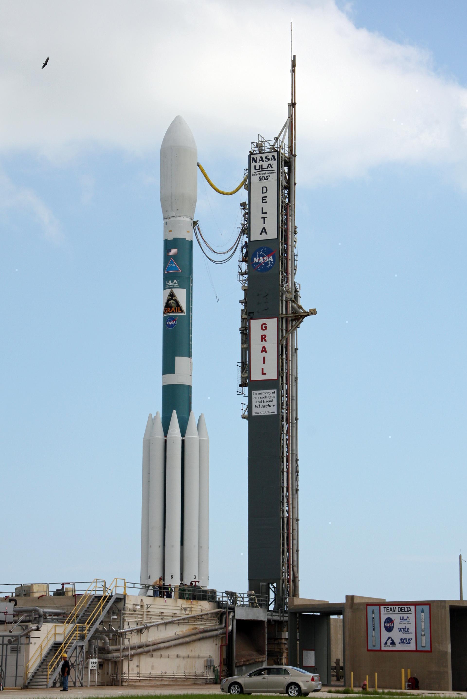 Delta II