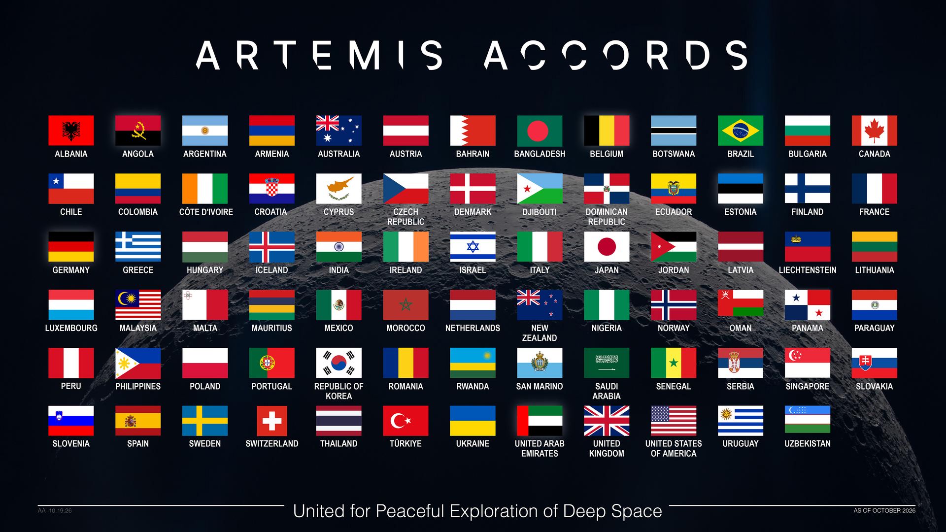 NASA Welcomes Uzbekistan as Newest Artemis Accords Signatory