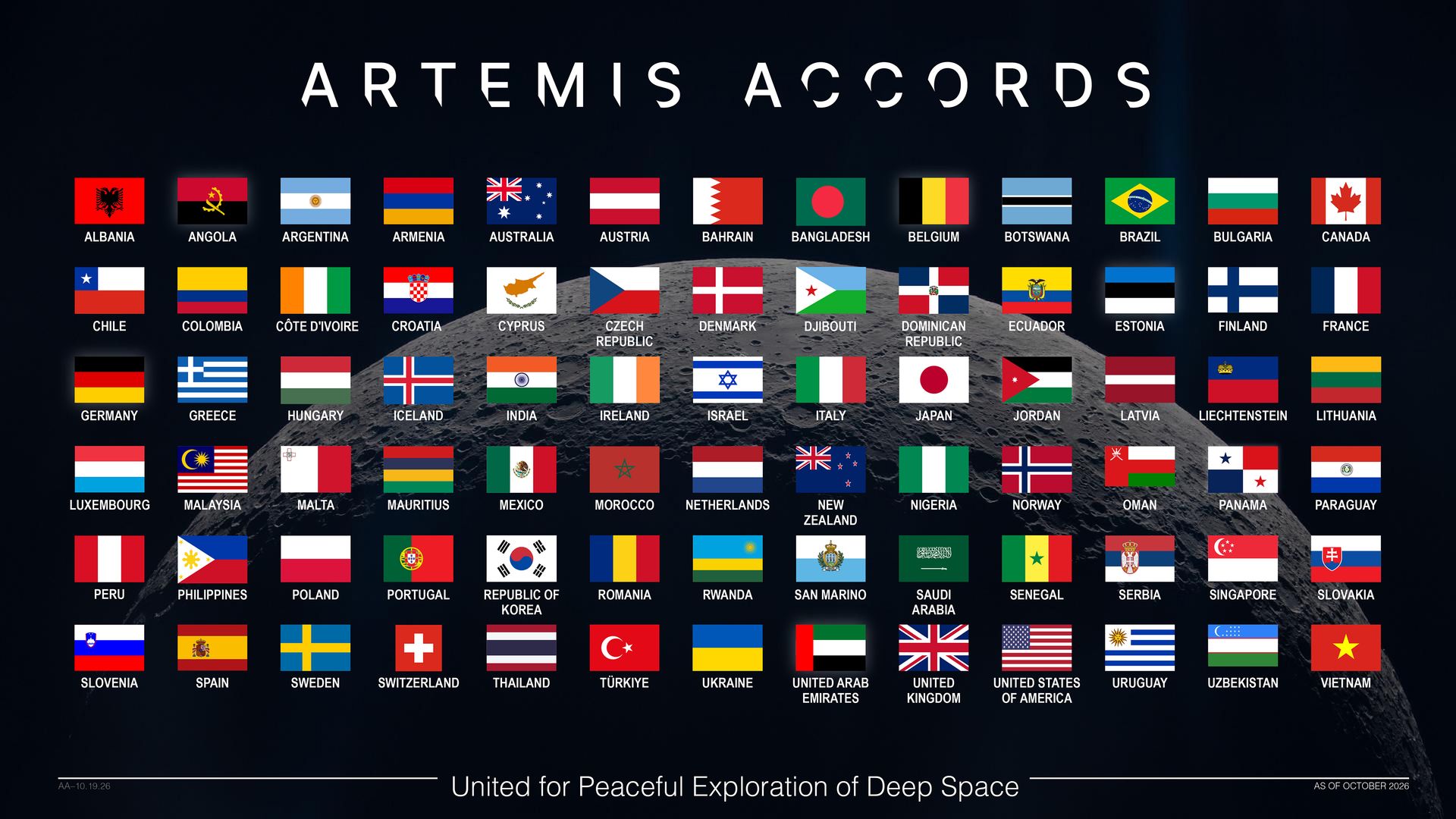 NASA Welcomes Vietnam as Newest Artemis Accords Signatory